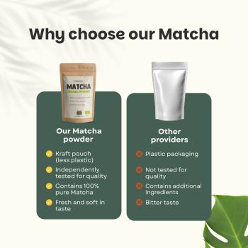 Matcha-Tee-Pulver Bio - 90 Gramm